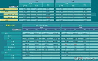 村級(jí)財(cái)務(wù)自查報(bào)告(村級(jí)財(cái)務(wù)自查報(bào)告)