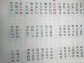 關(guān)于寫景色的成語(關(guān)于描寫景色的成語大全)