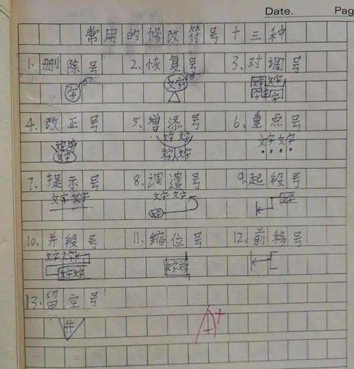 關(guān)于學著這樣做的作文600字作文開頭