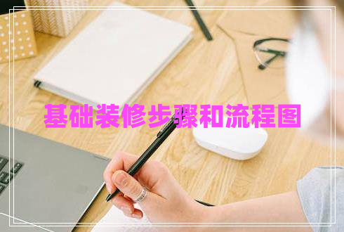 基礎(chǔ)裝修步驟和流程圖