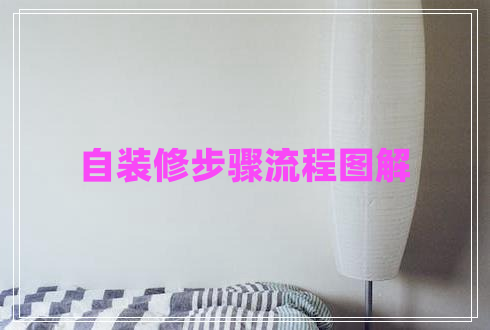 自裝修步驟流程圖解 自裝修步驟流程圖解
