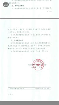 自考本科沒(méi)過(guò)怎么辦