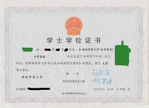 自考本科有哪些專業(yè)都上松果網校好