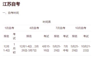 上海護(hù)理自考本科考哪些科目