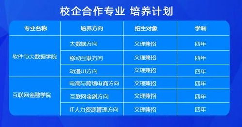 中軟國(guó)際自考本科java