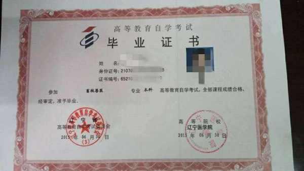 自考本科能網(wǎng)絡(luò)教育嗎