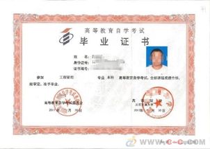 西安交通大學(xué)考研自考本科