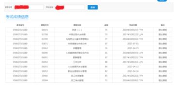 本科自考?xì)v史專業(yè)比較好