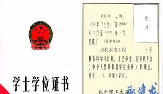 長沙理工大學(xué)自考本科學(xué)士位