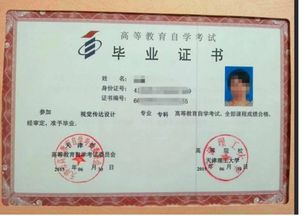 大專在讀生可以報考自考本科嗎