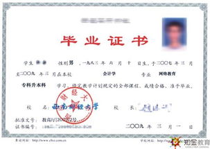 西南財(cái)經(jīng)大學(xué)自考本科申請(qǐng)學(xué)位證條件