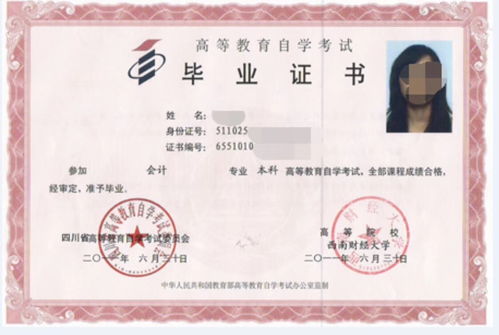 2018廣東省湛江市自考本科時間