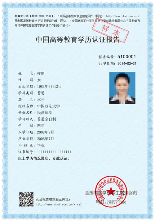 自考獨(dú)立本科段怎樣申請(qǐng)學(xué)位證