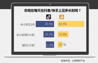 抖音上自考本科靠譜嗎