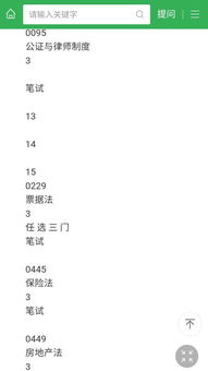 江蘇自考法律本科學(xué)位科目