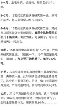 大專畢業(yè)多考研還是自考本科