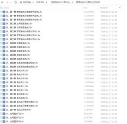 自考本科信息系統(tǒng)開(kāi)發(fā)歷真題