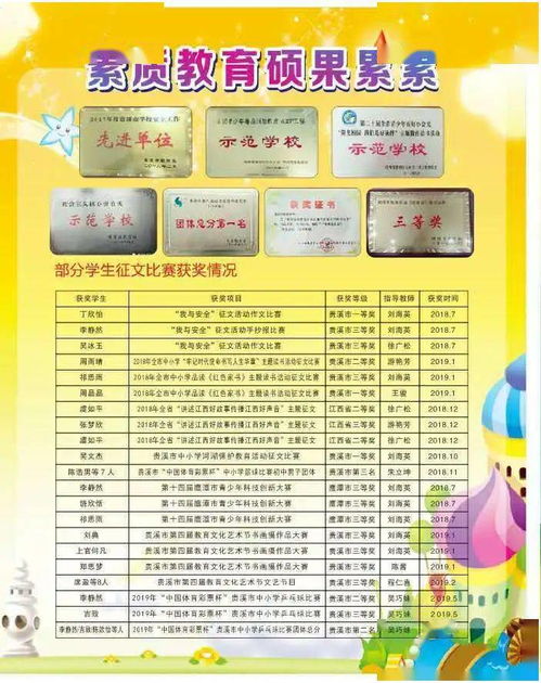 多彩校園生活600字初中作文