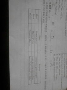 我們的校園60字作文