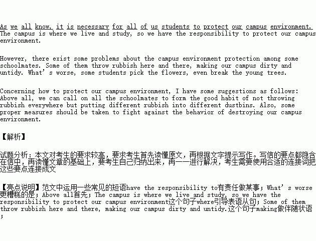 保護(hù)校園環(huán)境發(fā)言稿英語(yǔ)作文