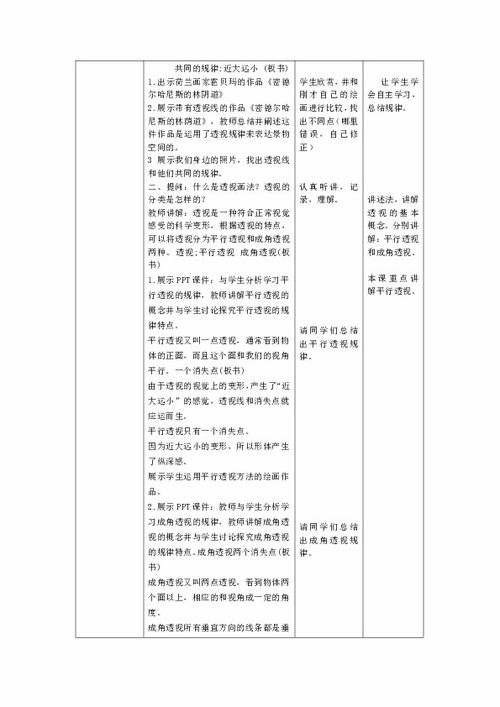 描寫校園作文課堂設計