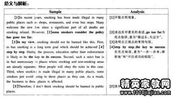 校園禁止停車英語作文