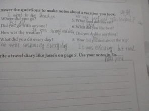 校園一角英語作文80個(gè)單詞