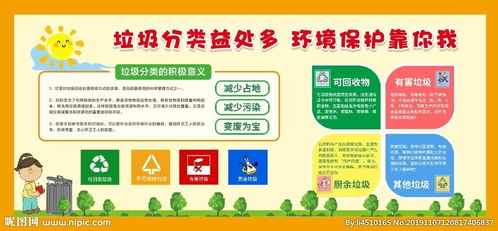 校園疫情垃圾分類作文430字左右