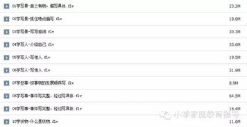 校園的柏樹作文指導