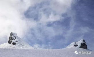 夏天冰島旅游注意事項
