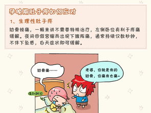 高齡孕晚期注意事項(xiàng)