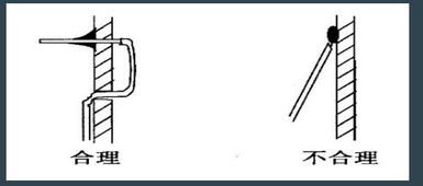 導(dǎo)線連接時(shí)的注意事項(xiàng)