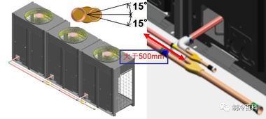 格力多聯(lián)機安裝注意事項