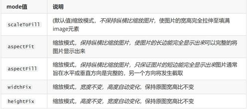 送電,簡述,注意事項,程序