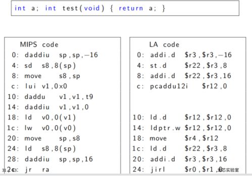 匯編語(yǔ)言注意事項(xiàng)