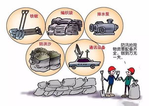 防臺防汛注意事項,防汛注意事項及防范措施,防汛安全注意事項