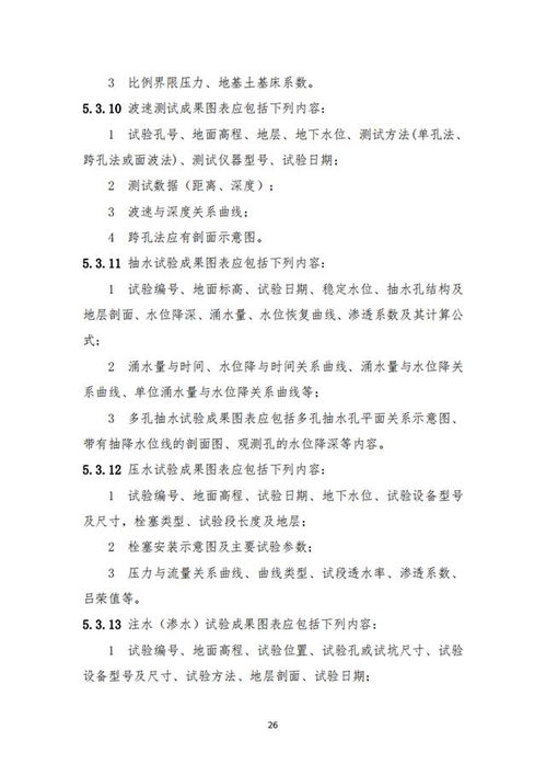 建筑安全注意事項(xiàng),建筑合同注意事項(xiàng),建筑剖面圖注意事項(xiàng)