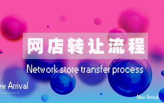 轉(zhuǎn)租,商鋪,注意事項,商城