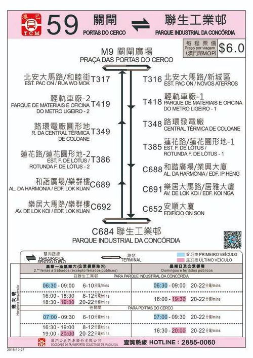 澳門,罰款,注意事項