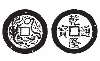 古幣盤玩注意事項