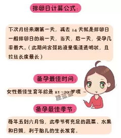 起居,風(fēng)濕,注意事項,腿疼