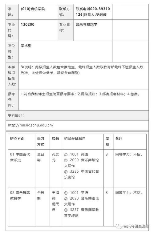答題,注意事項,華南師范大學,考博