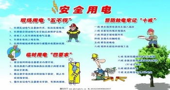 用電,注意事項,寢室