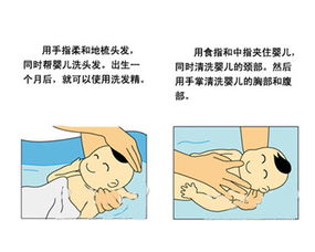 應聘保健醫(yī)生注意事項