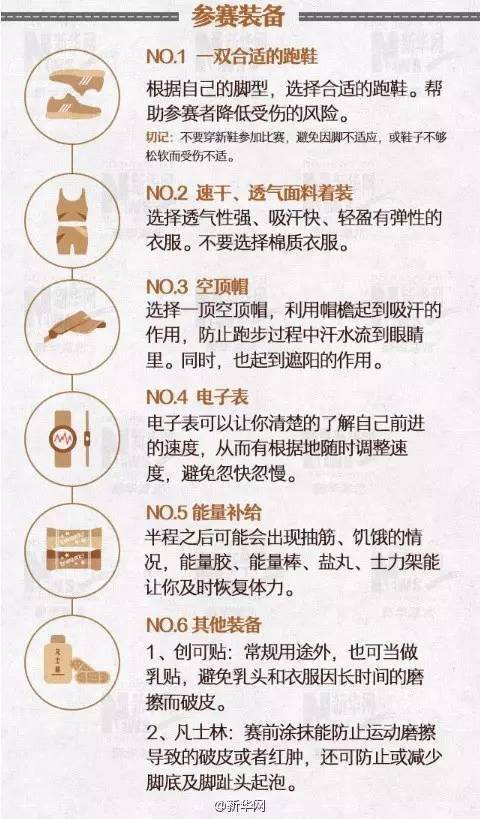 100米比賽注意事項