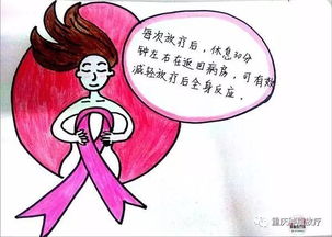 放療,乳腺癌,注意事項(xiàng)