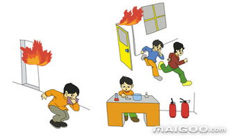 居家防火注意事項