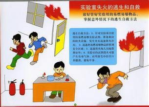 火災應注意事項有哪些