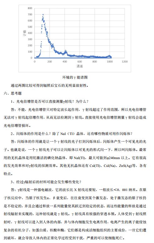 配合物實驗報告的注意事項