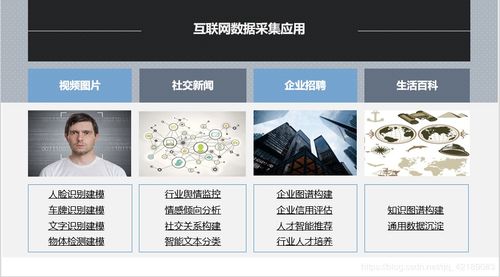 新浪微博爬蟲(chóng)注意事項(xiàng)